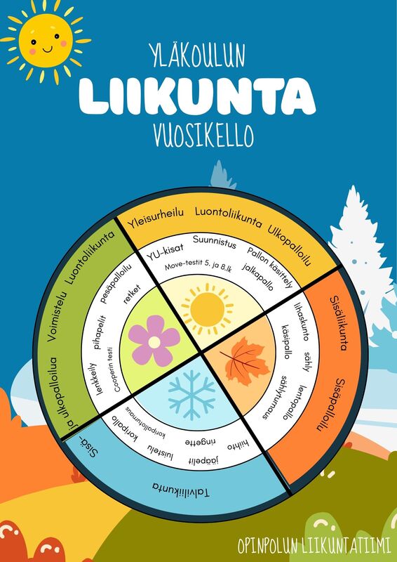 yl-koulun-liikuntatuntien-vuosikello